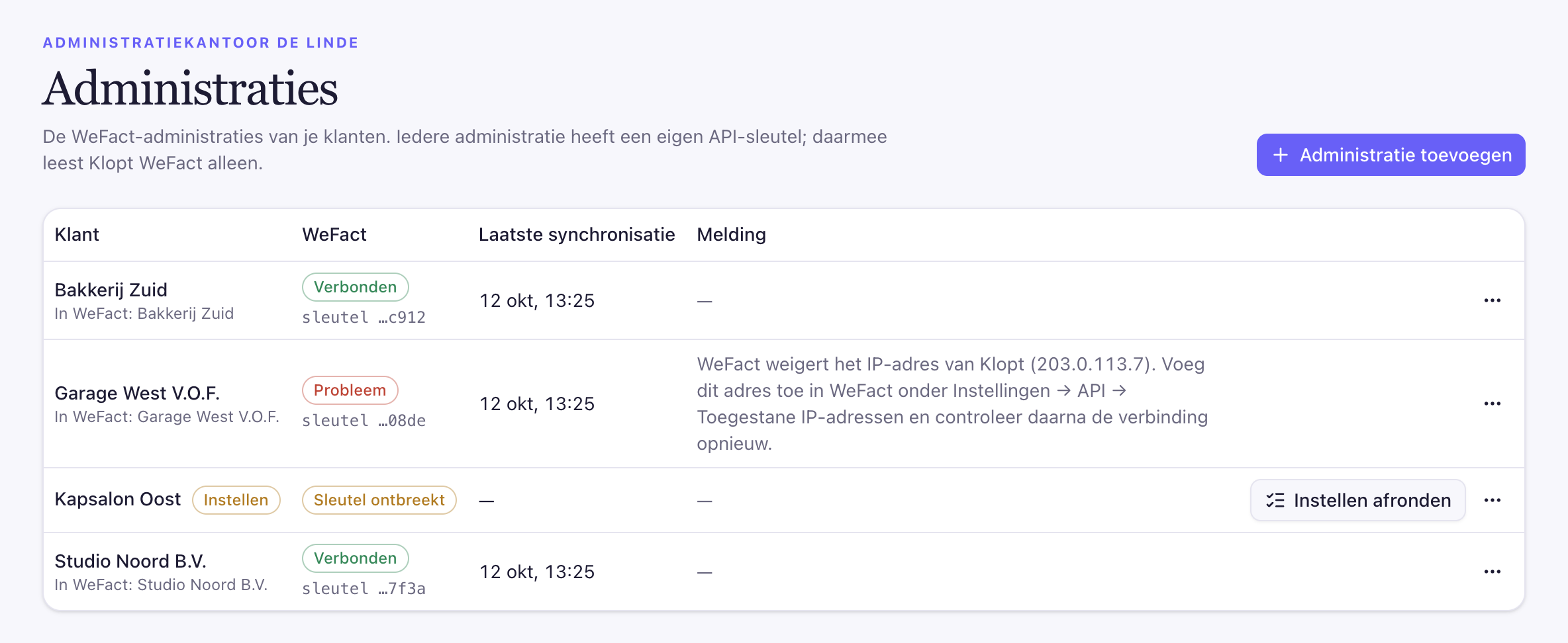 De pagina Administraties met klanten in verschillende staten