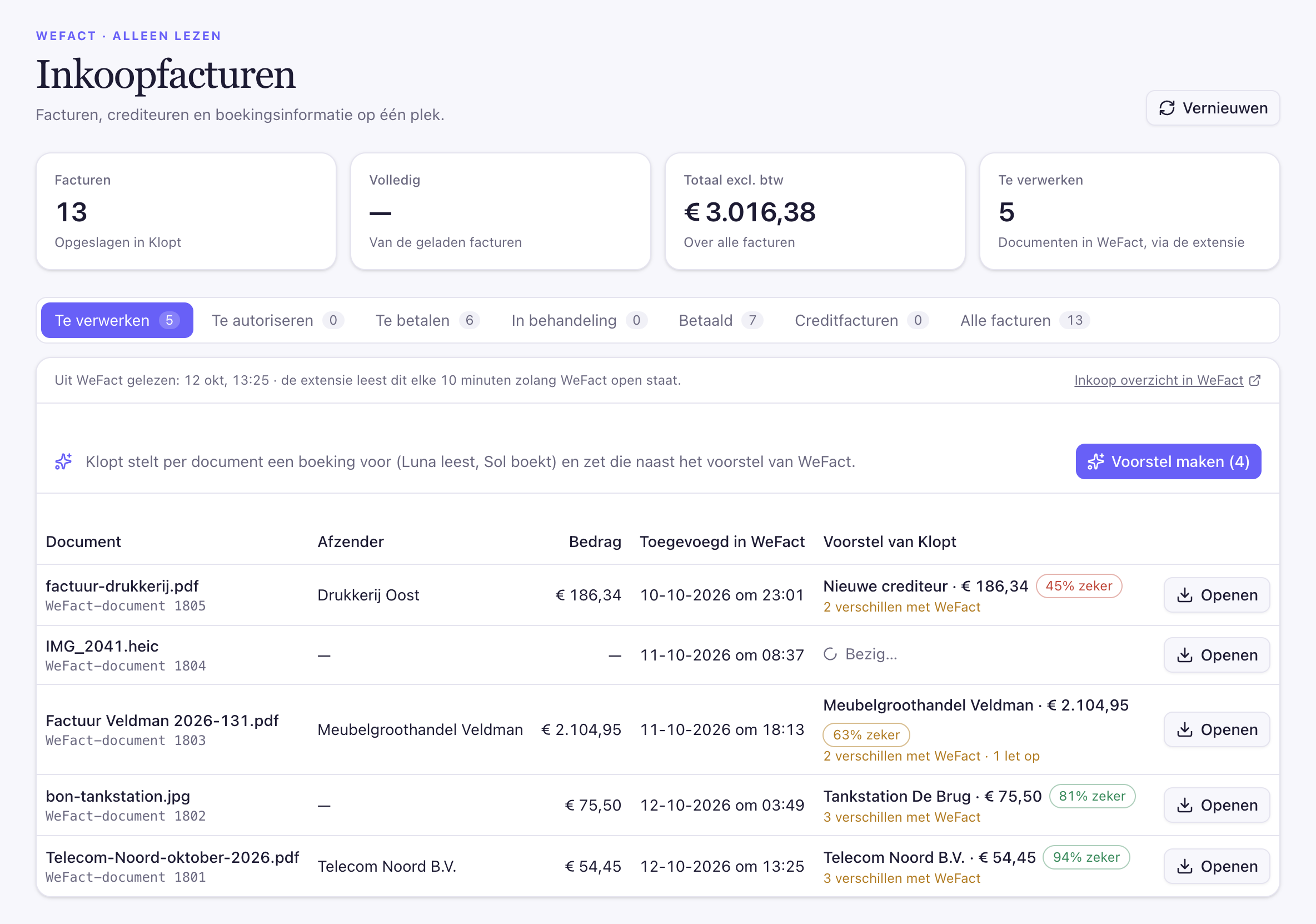 Inkoopfacturen, tab Te verwerken, met het voorstel van Klopt en het percentage per document